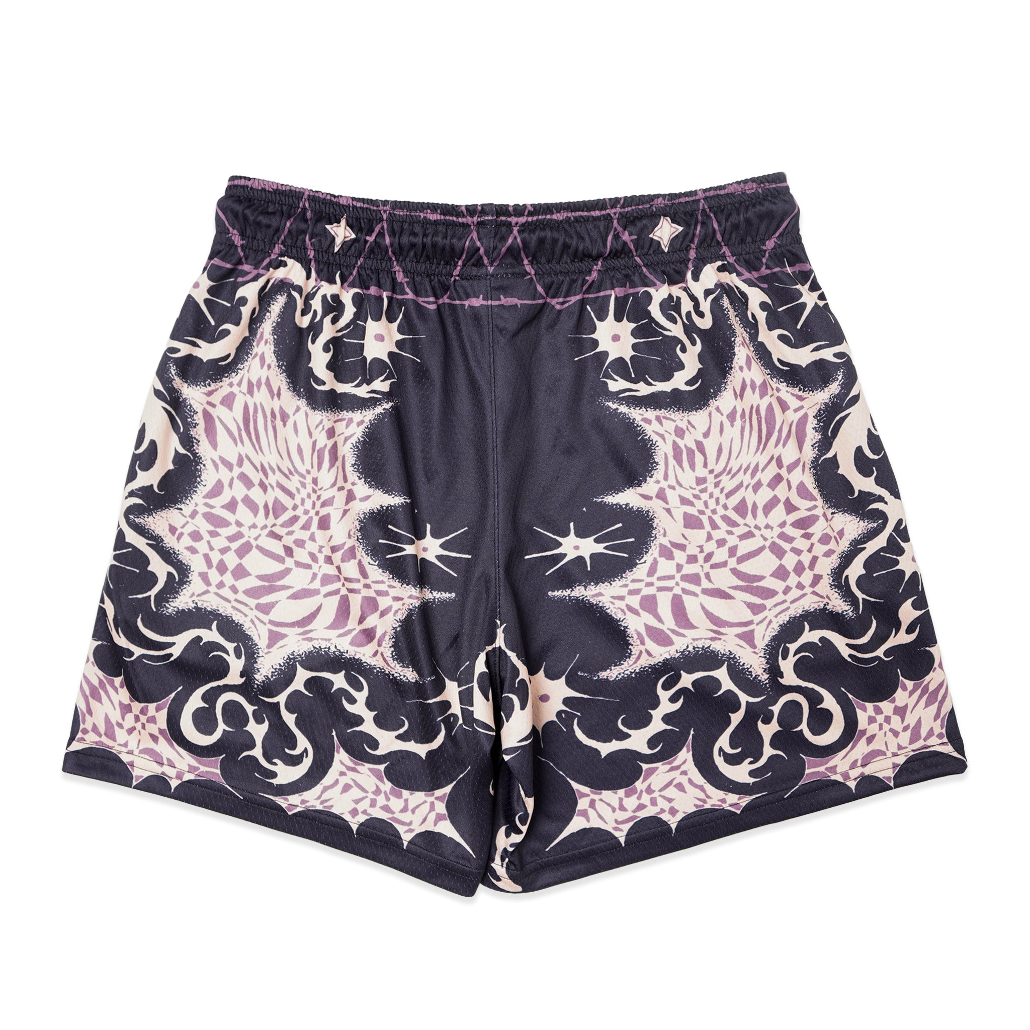 Ironborn Fundamental Short